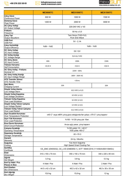 12 Volt 1000 Watt 1 Kw Ups Şarjlı Tam Sinüs Inverter - Invertor 220 Volt Çevirici