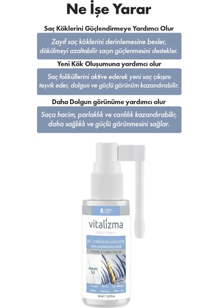 Saç Dökülmesine Karşı Sprey fiyatları