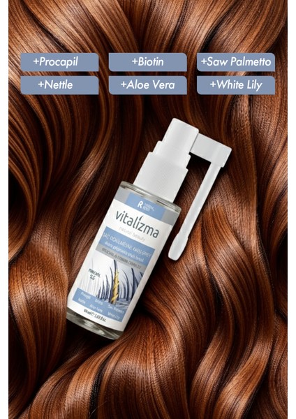 Saç Dökülmesine Karşı Sprey fırsatları