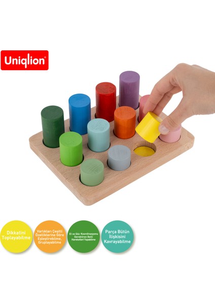 Silindir Yerleştirme