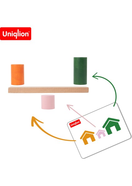 Silindir Yerleştirme