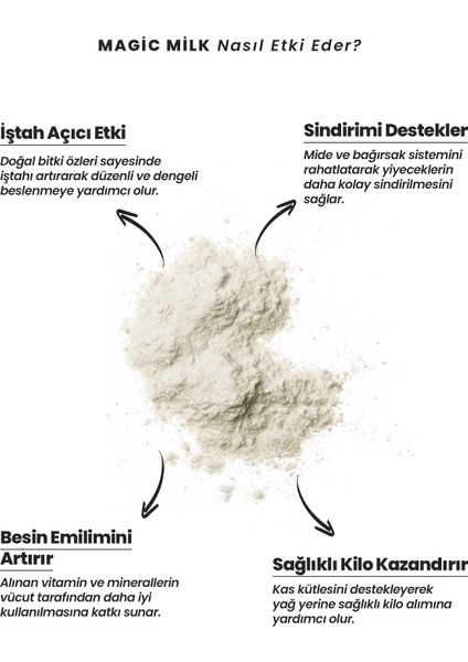 Milk Doğal Bitkitozu modelleri