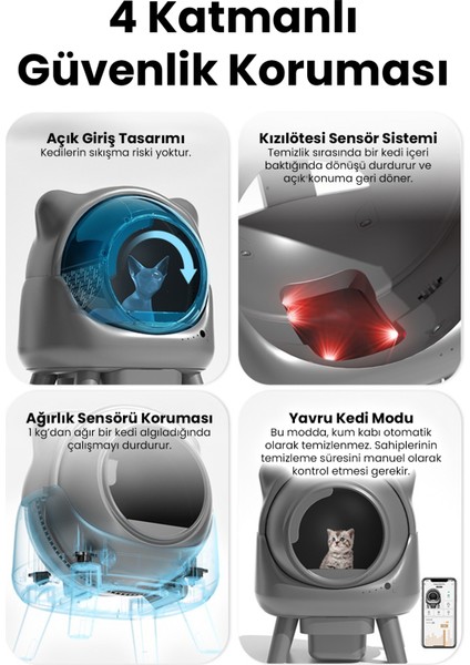 Akıllı Otomatik Kedi Tuvaleti – 50L, Uv Temizleme, Akıllı Sensörlü,kompakt Tasarım modelleri