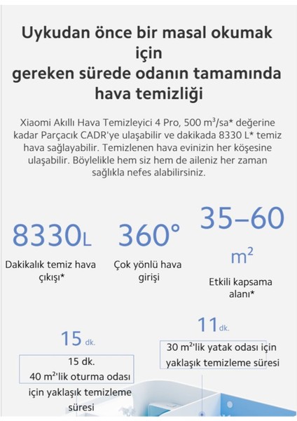 Koku Giderme Üçü Bir Arada Filtre 60 M² Etkili Akıllı Kontrol Pro Hava Temizleme