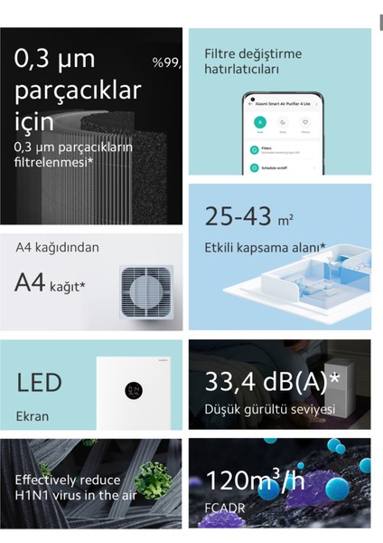 Hepa Filtreli Çift Teknolojili Toz & Polen Filtreli Akıllı Hava Temizleyici + Hava Nemlendirici
