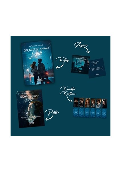 Geçmişteki Yaralı Ruh