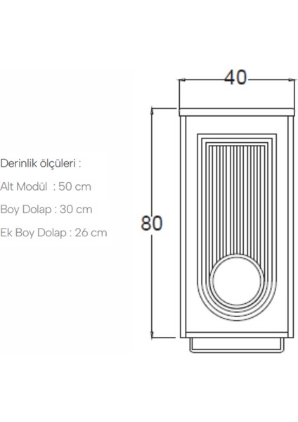 Arte Blok Dolap modelleri
