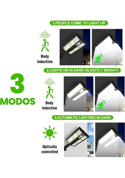 Hareket Sensörlü IP65 Güneş Enerjili LED Spot Kumandalı (5332) modelleri