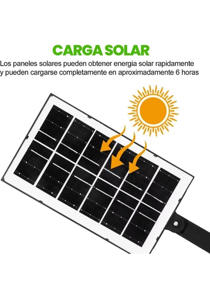 Hareket Sensörlü IP65 Güneş Enerjili LED Spot Kumandalı (5332) fırsatları