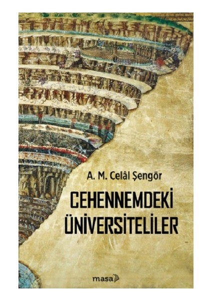 Cehennemdeki Üniversiteliler