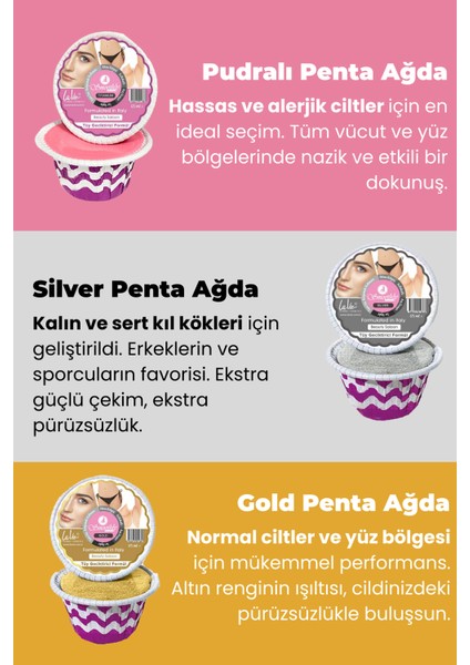 Premium Kalıp Soyulabilen Boncuk ( Penta ) Ağda 750 gr Pudralı, Ağda Isıtıcı Makine, Set