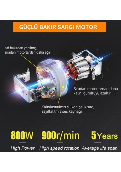 PH315 Yeni Kırıcı Delici Matkap Sds Plus Hilti 850W (Kırmızı) modelleri