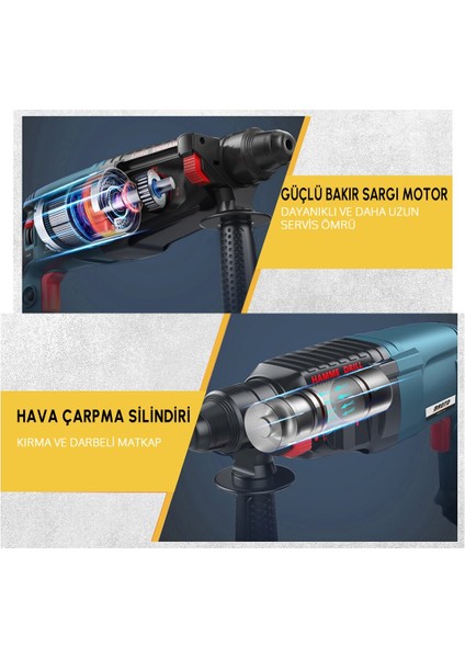 PH315 Yeni Kırıcı Delici Matkap Sds Plus Hilti 850W (Kırmızı) fırsatları