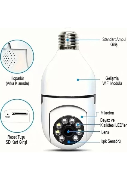 Ampul Kamera Harekete Duyarlı Gece Görüşlü (5324) fiyatları