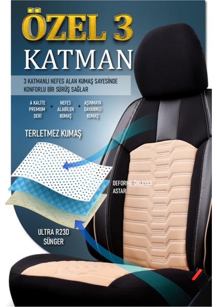 Fiat Egea Cross Deri Detaylı Oto Koltuk Kılıfı Ön Arka Takım Platinium Seri Siyah Bej Scr fırsatları