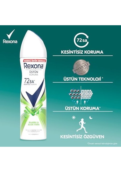 Rexona Kadın Sprey Deodorant Bambu & Aloe Vera 150 ml modelleri