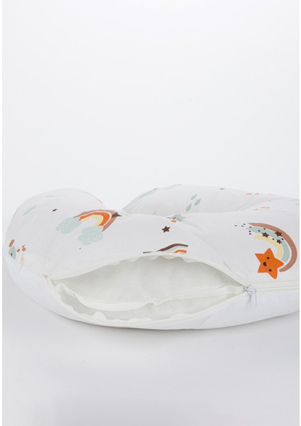 Ergonomik Destekli Bebek Emzirme Yastığı Anne Minderi Çok Amaçlı Mama Yastığı Fermuarlı Yıkanabilir indirimleri