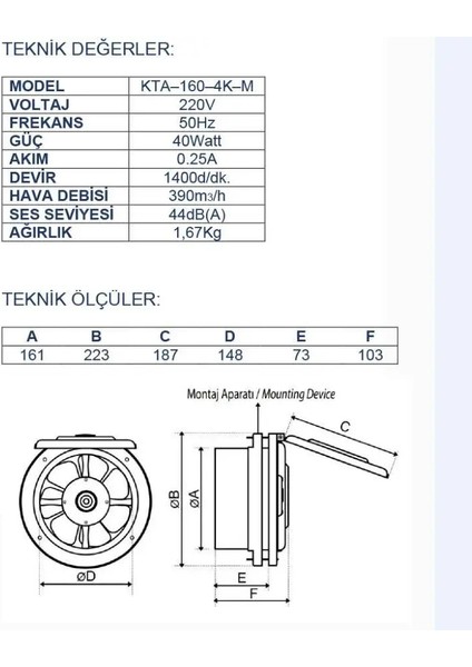 Ayas 16 cm Kapaklı Cam Aspiratörü KTA-160-4K-M fiyatları