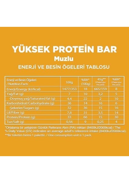 Fellas Muzlu Yüksek Protein Bar 45 G x 12 Adet fiyatları