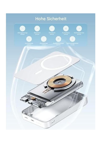 Teknosepetim Kablosuz Power Bank, Manyetik Powerbank, Pd Usb-C Hızlı Şarj Batarya Paketi, 15/14/13/12 Plus/mini/pro/pro Max ile Uyumlu modelleri
