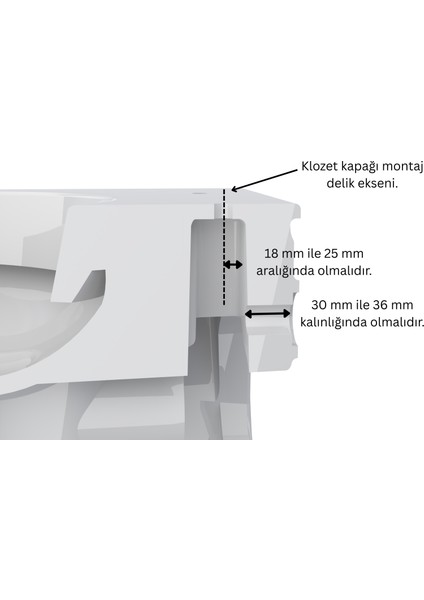 Asma Klozet Gizli Montaj Seti T1 – Üstten Montaj | Evrensel Uyumlu fırsatları