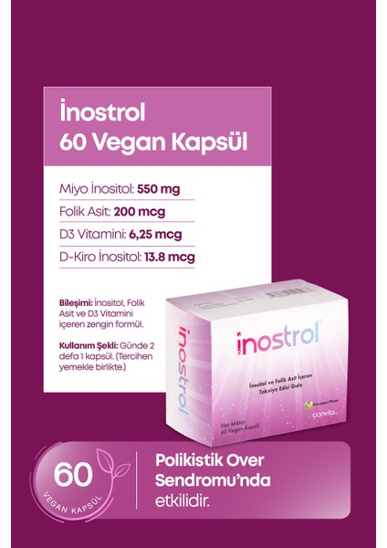 Inostrol 60 Kapsül modelleri