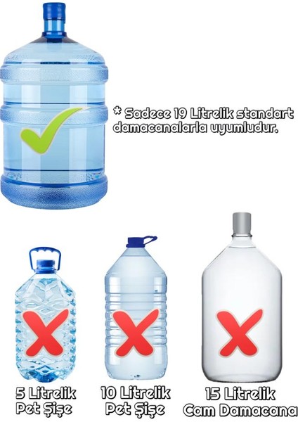 Elektrikli Su Pompası - Hijyenik Plastik, Mavi-Beyaz Renk, Silindirik Tasarım, Tek Dokunuşla Açma-Kapama fırsatları