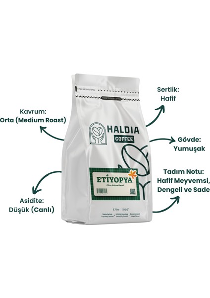 Etiyopya Filtre Kahve Blend 250GR. | Orta Kavrum | Yumuşak Gövde, Hafif Tat