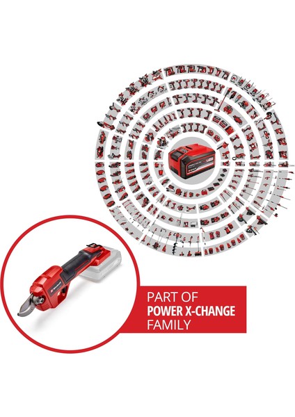 Akülü Budama Makası Ge-Ls 18 Li-Solo Power X-Change (18 V, Li-Ion, Max. 28 mm Dal Çapı, Bypa fiyatları