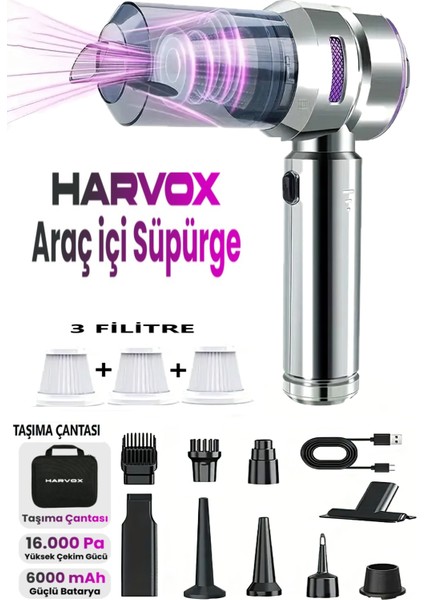 Üflemeli Güçlü Vakumlu Ev Ofis Araç Süpürgesi 15000PA Güçlü El Süpürgesi Şarjlı Çok Fonksiyonlu