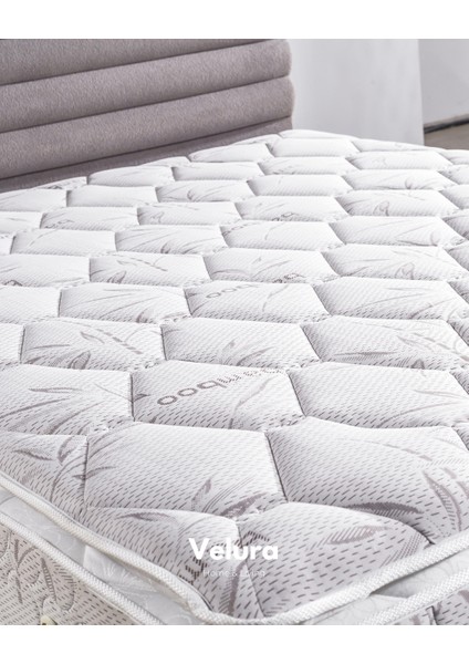 Aura Form Çift Kişilik Yatak Baza Başlık Seti (160 x 200)