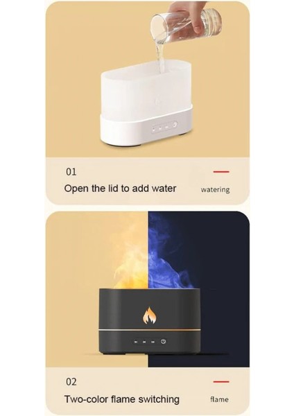 Bhw-12 - 250ML Kapasiteli Zamanlayıcılı Hava Nemlendirici fırsatları