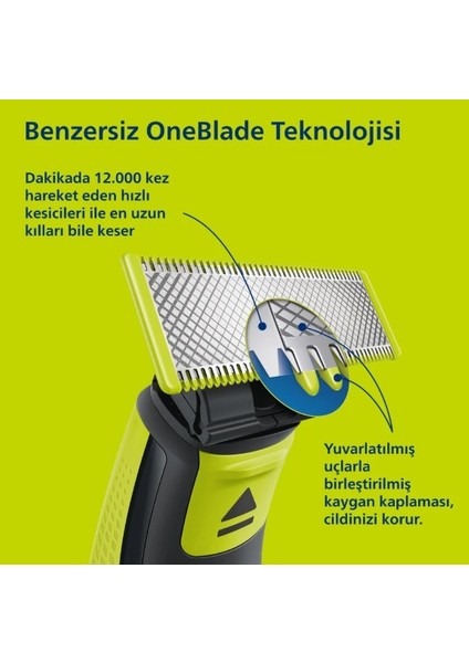 erkek Bakım Seti saç,sakal,burun ve Vücut Seti+Elektrikli Tıras Makinesi Sakal & Vücut - Islak & Kuru Kullanim+Taşıma Çantası