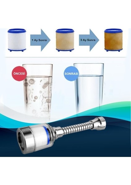 Filtreli 360° Dönerli Esnek Yapılı Mutfak Lavabo Batarya Çeşme Musluk Başlığı modelleri