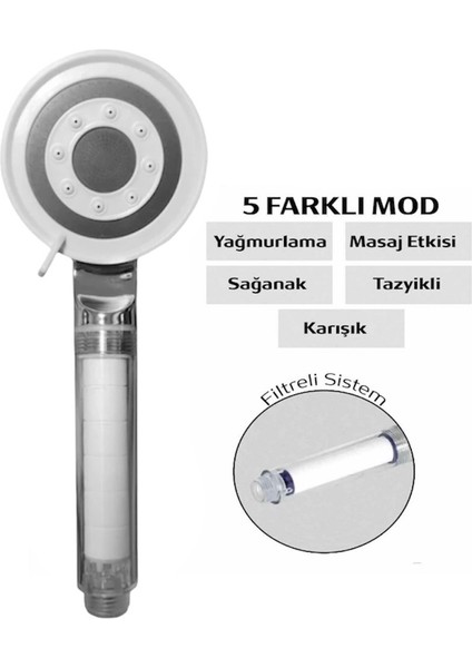 Kireç Arındırıcı Filtreli Yeni Nesil Duş Banyo Başlığı Fonksiyonlu Duşluk modelleri