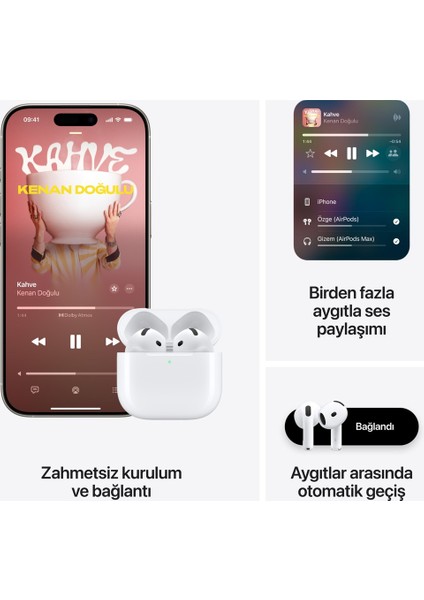 Airpods 4- Aktif Gürültü Önleme Özellikli (MXP93TU/A) - Outlet