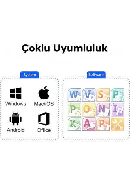 Inphic Pl1 Projeksiyon Multimedya Sunum Şarjlı Kırmızı Lazerli Uzaktan KUMANDA-(1903) fırsatları