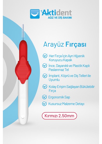 Arayüz Fırçası 4 Adet Esnek Fırça Ağız Bakımında Etkili Temizlik Sağlar fiyatları