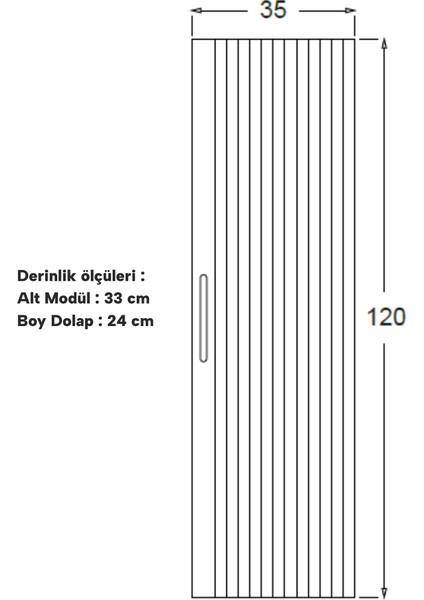 Area Boy Dolabı modelleri