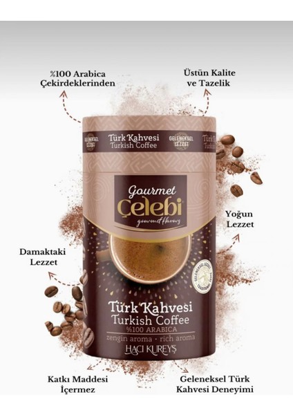 Türk Kahvesi 250 Gr. fiyatları