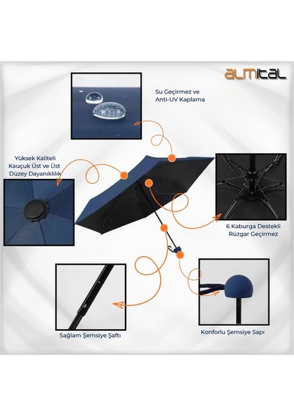 Adele Siyah Kapsül Kılıflı Şemsiye 54X91 cm - Modern, Şık ve Dayanıklı Tasarım modelleri