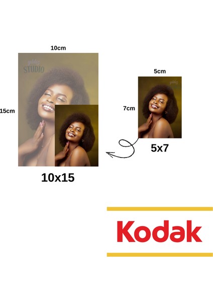 Polo Kart Baskı 24 Adet 5X7CM Ölçü , Kodak Kalitesi fiyatları