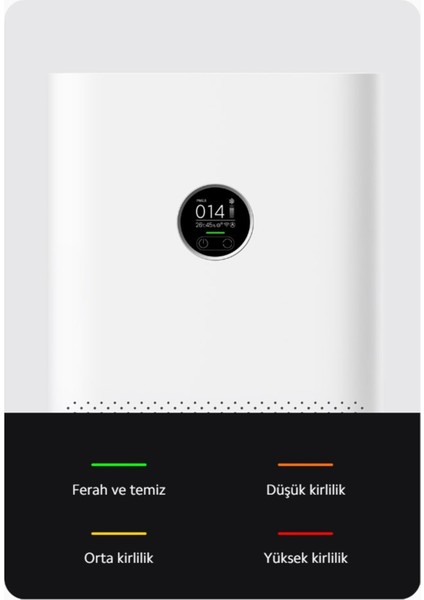 Anti Alerji Negatif Iyon Özellikli 60 M² Etkili Akıllı Kontrollu Hava Temizleme Cihazı fırsatları