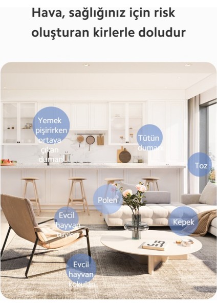 Anti Alerji Negatif Iyon Özellikli 60 M² Etkili Akıllı Kontrollu Hava Temizleme Cihazı