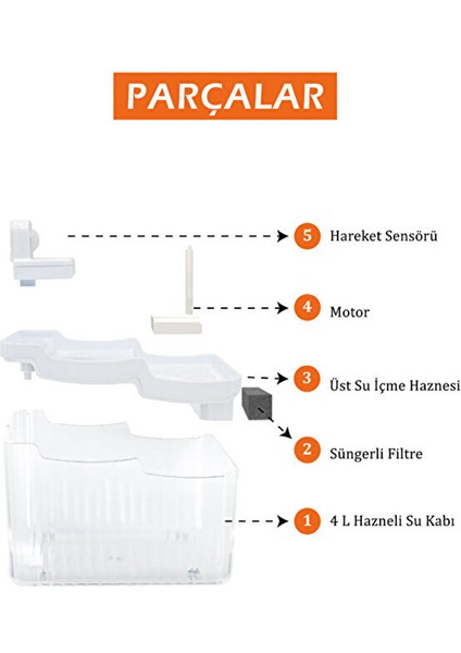 Otomatik Sensörlü Kedi Su Sebili LED Işıklı Sessiz Evcil Hayvan Filtreli Su Çeşmesi Yeşil Renk 4l indirimleri