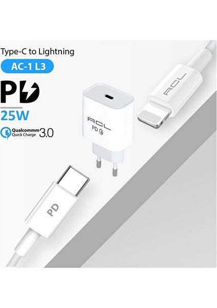 Iphone 25W 12 / 13 /14 Pro ve Promax Sarj Seti