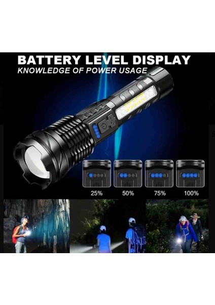 USB Şarjlı El Tipi LED Feneri Teleskobik Yakınlaştırma Acil Durum El Feneri fırsatları