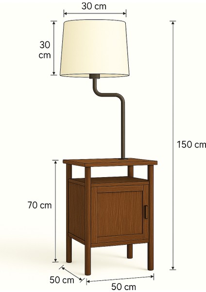 🕯️ Nuda Light Aura Dolaplı Lambader fırsatları