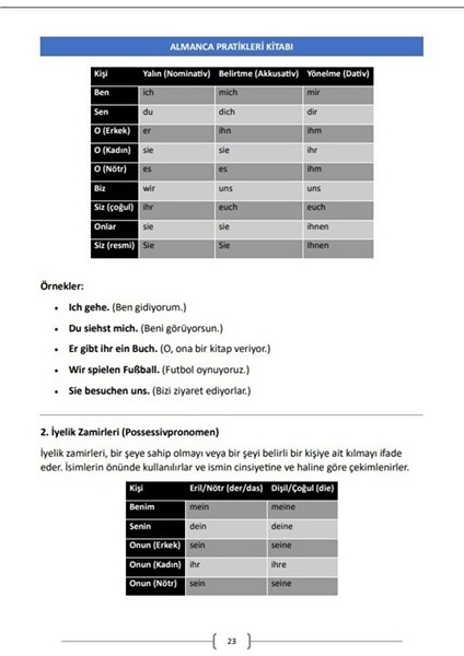 Herkese Almanca Öğreten Eğitim Seti (54 Saat Görüntülü Anlatım) fırsatları