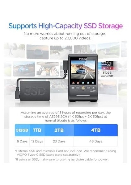 A329S 2 Kameralı Ön+Arka 4K 60FPS+2K Wi-Fi 6 Hdr Starvıs 2 Sensör S&apos;li SSD Destekli Araç Kamerası fiyatları